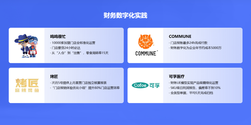 连锁零售行业门店管理费控系统：提升运营效率与财务管理的利器