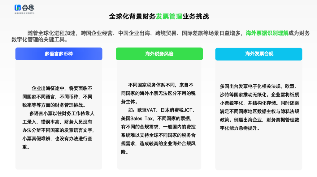 跨境消费合规风险高？合思AI海外票据识别，看懂+管好每一张发票