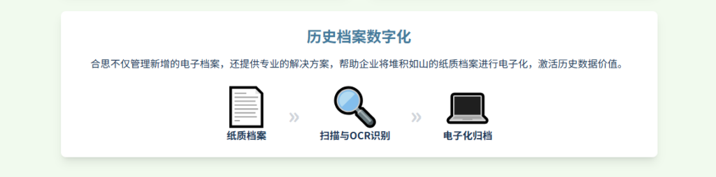 2025企业选择电子会计档案管理系统需要注意的十大事项