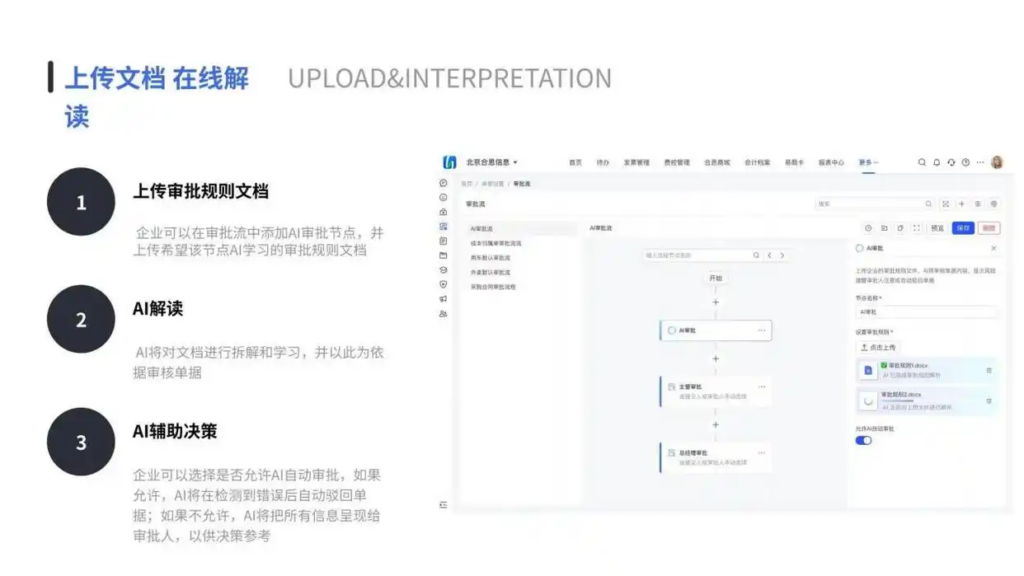 合思AI智能审批助手：让企业财务审批管理更准确、更智能、更高效