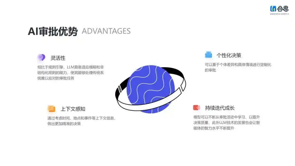 合思AI-智审未来：企业AI审批系统的全场景革新与实践