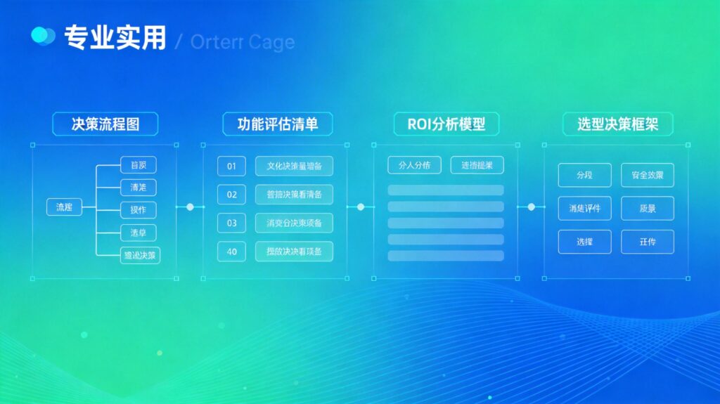 2026年企业AI审核与AI审批系统选型全攻略：从技术趋势到品牌解析