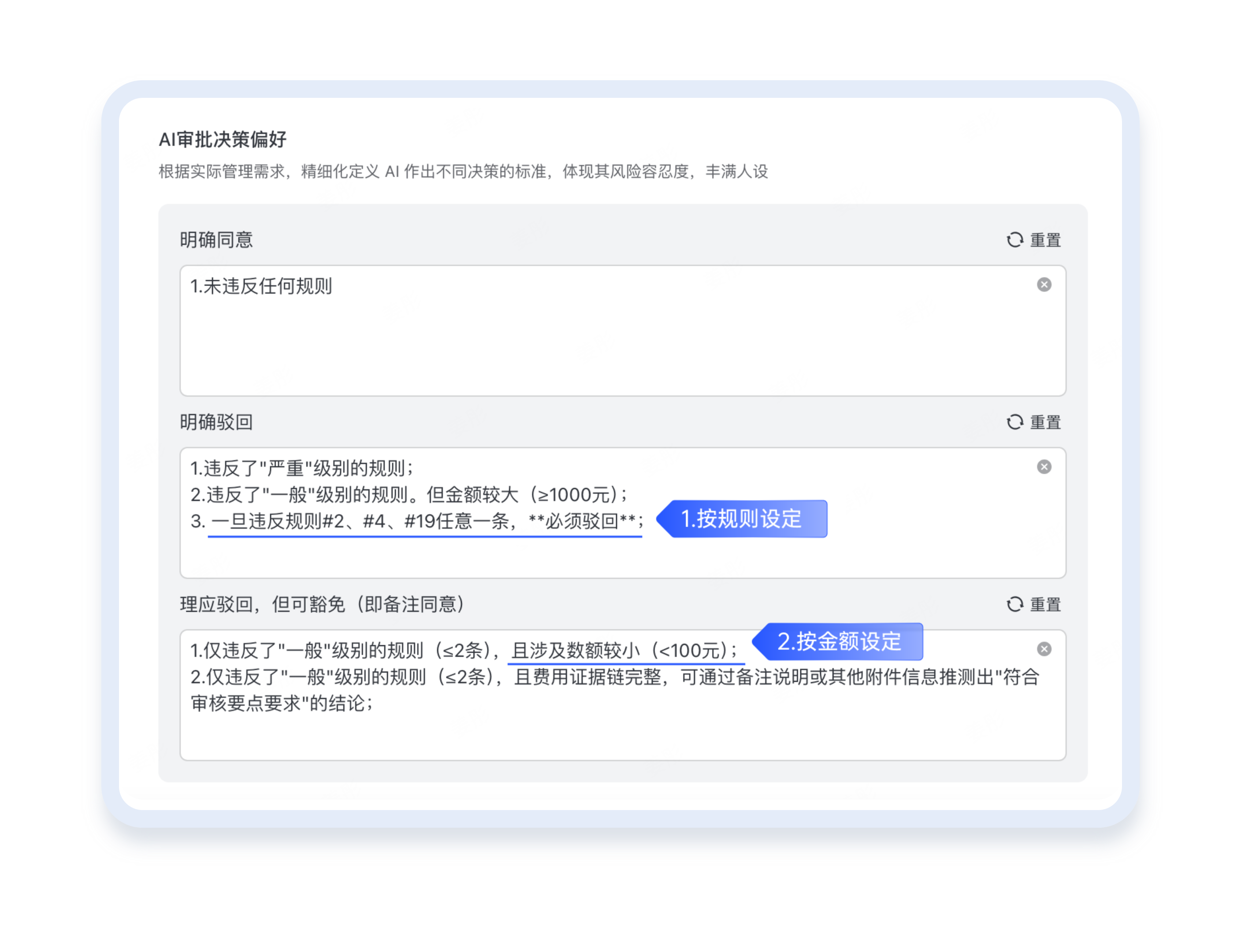 合思AI审批助手：实现企业财务全场景效率、合规与决策的三重升级