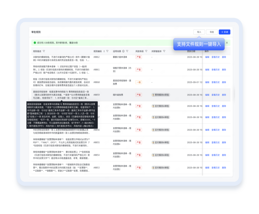 当报销不再只是报销:合思AI费控系统如何重构企业每一笔支出