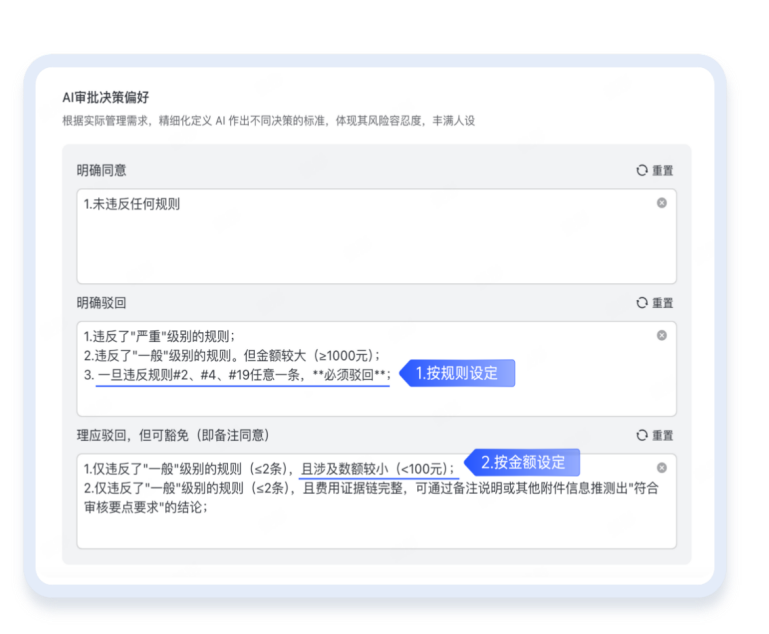 当报销不再只是报销:合思AI费控系统如何重构企业每一笔支出