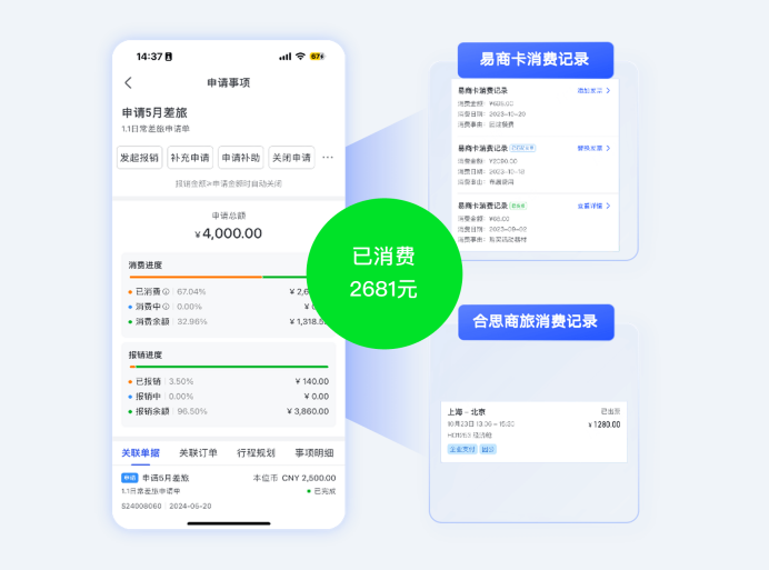 当差旅不再只是订票：合思商旅如何把企业出行管理做成一条闭环