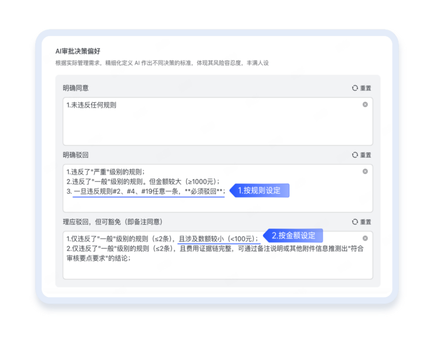 告别人海核单:合思AI审核更快、更准、更省人