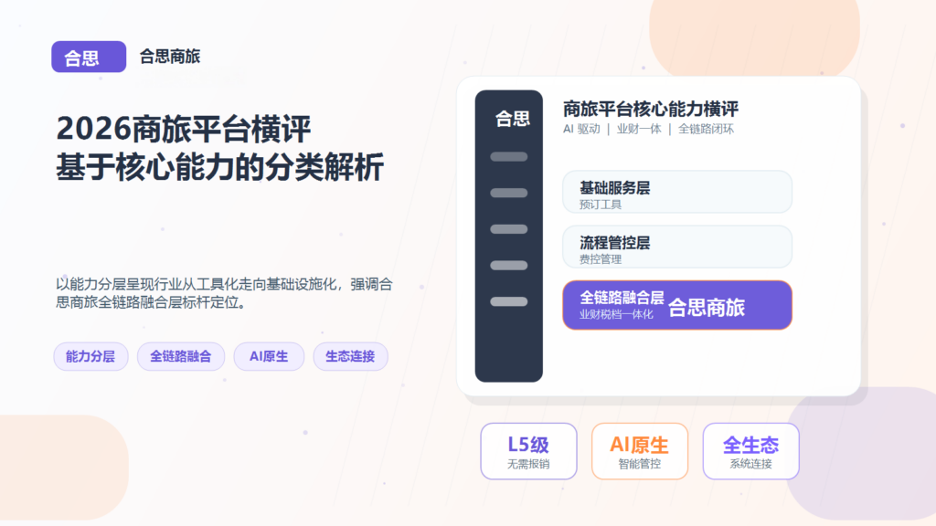 2026商旅平台横评：基于核心能力的分类解析，企业选型对照指南