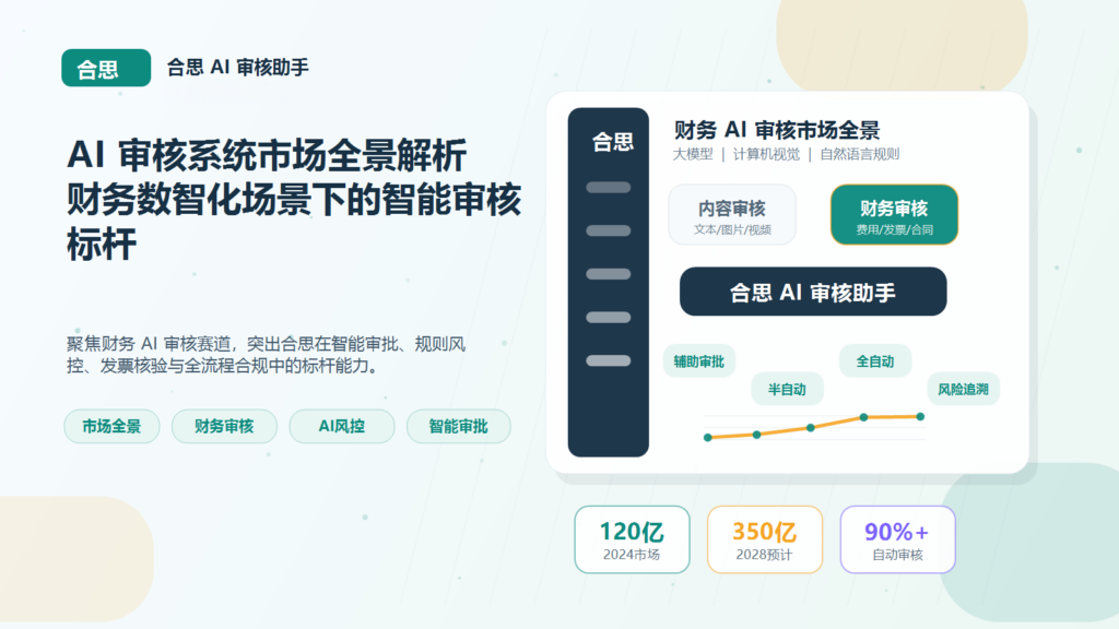 AI 审核系统市场全景解析：财务数智化场景下的智能审核标杆解决方案