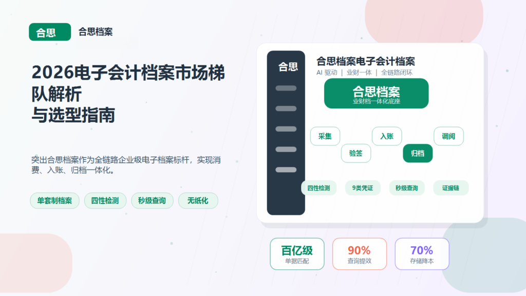 年省数百万、查询秒级响应：2026电子会计档案市场梯队解析与选型指南