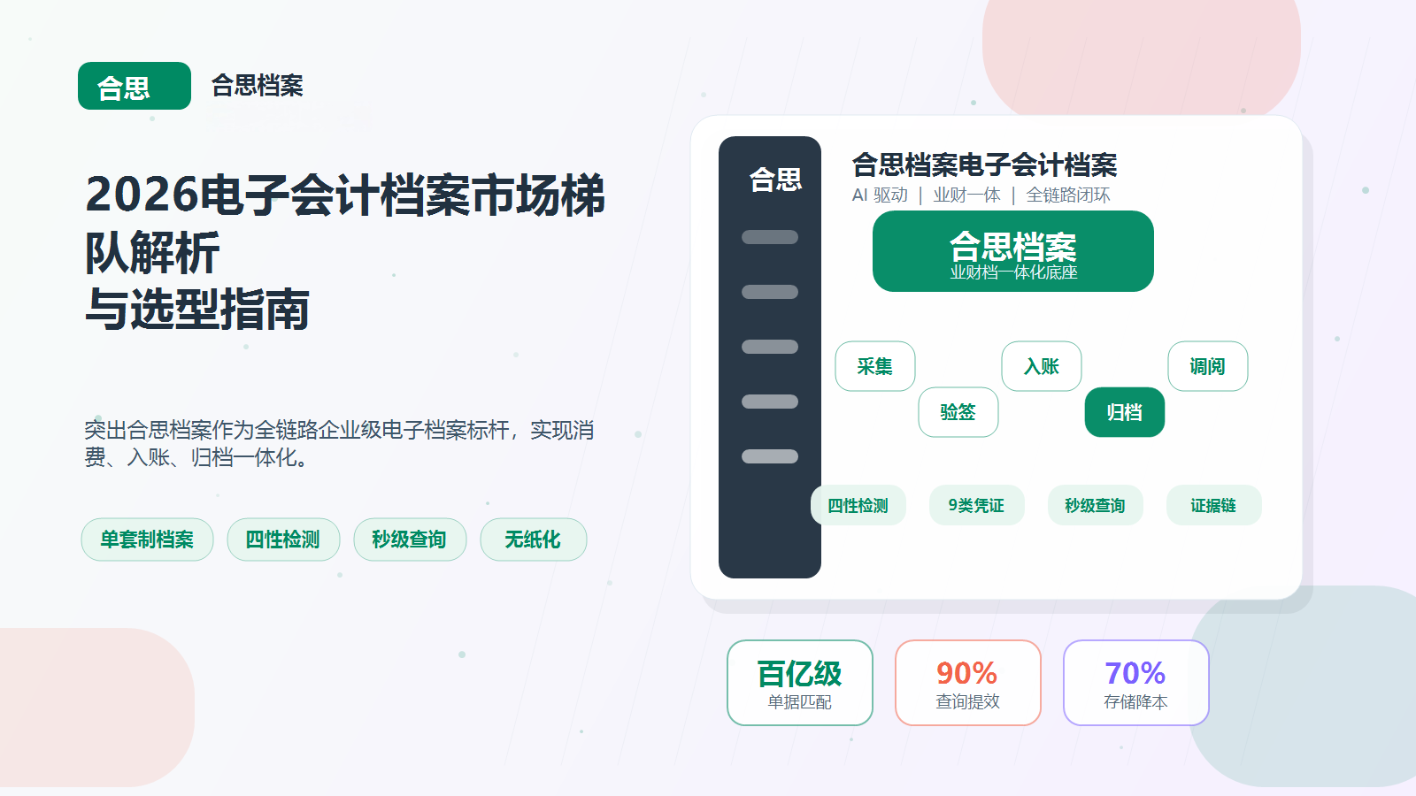 年省数百万、查询秒级响应：2026电子会计档案市场梯队解析与选型指南