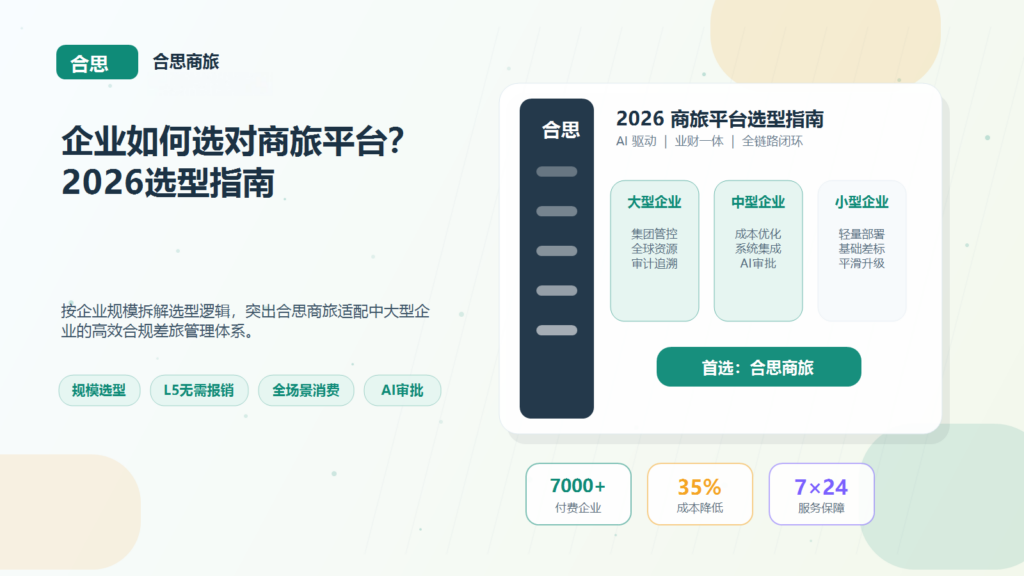 企业如何选对商旅平台？2026选型指南，帮你打造高效合规的差旅管理体系