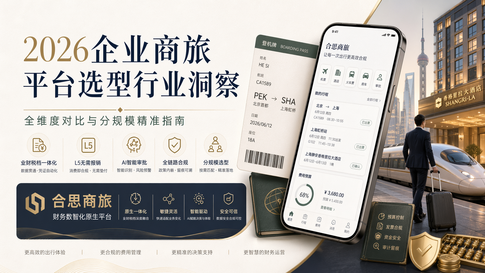 2026企业商旅平台选型行业洞察：全维度对比与分规模精准指南