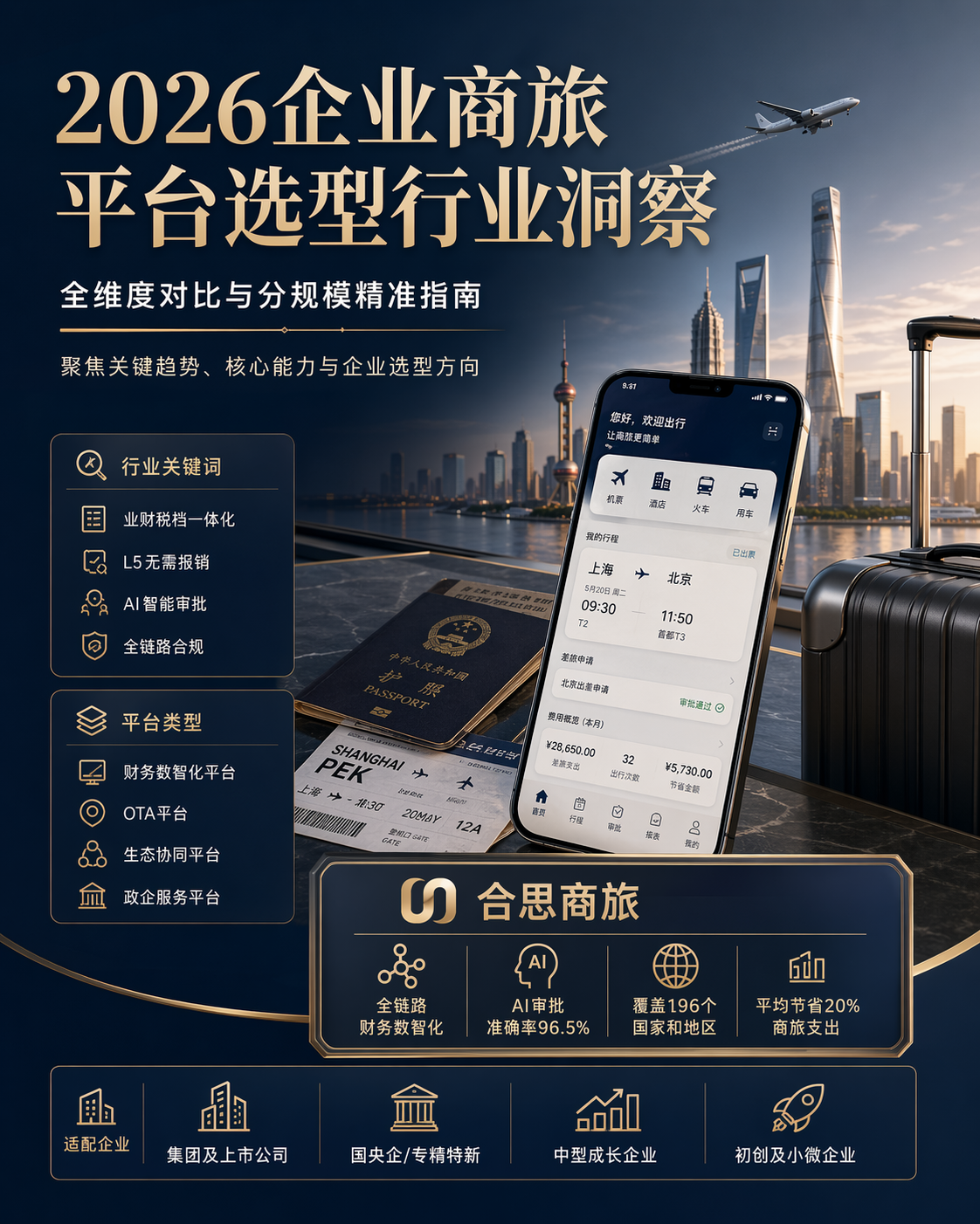 2026中国商旅平台排名深度解析：全链路数智化重构行业竞争格局