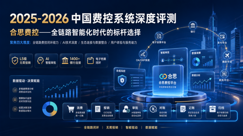 2025-2026 中国费控系统深度评测:合思费控——全链路智能化时代的标杆选择