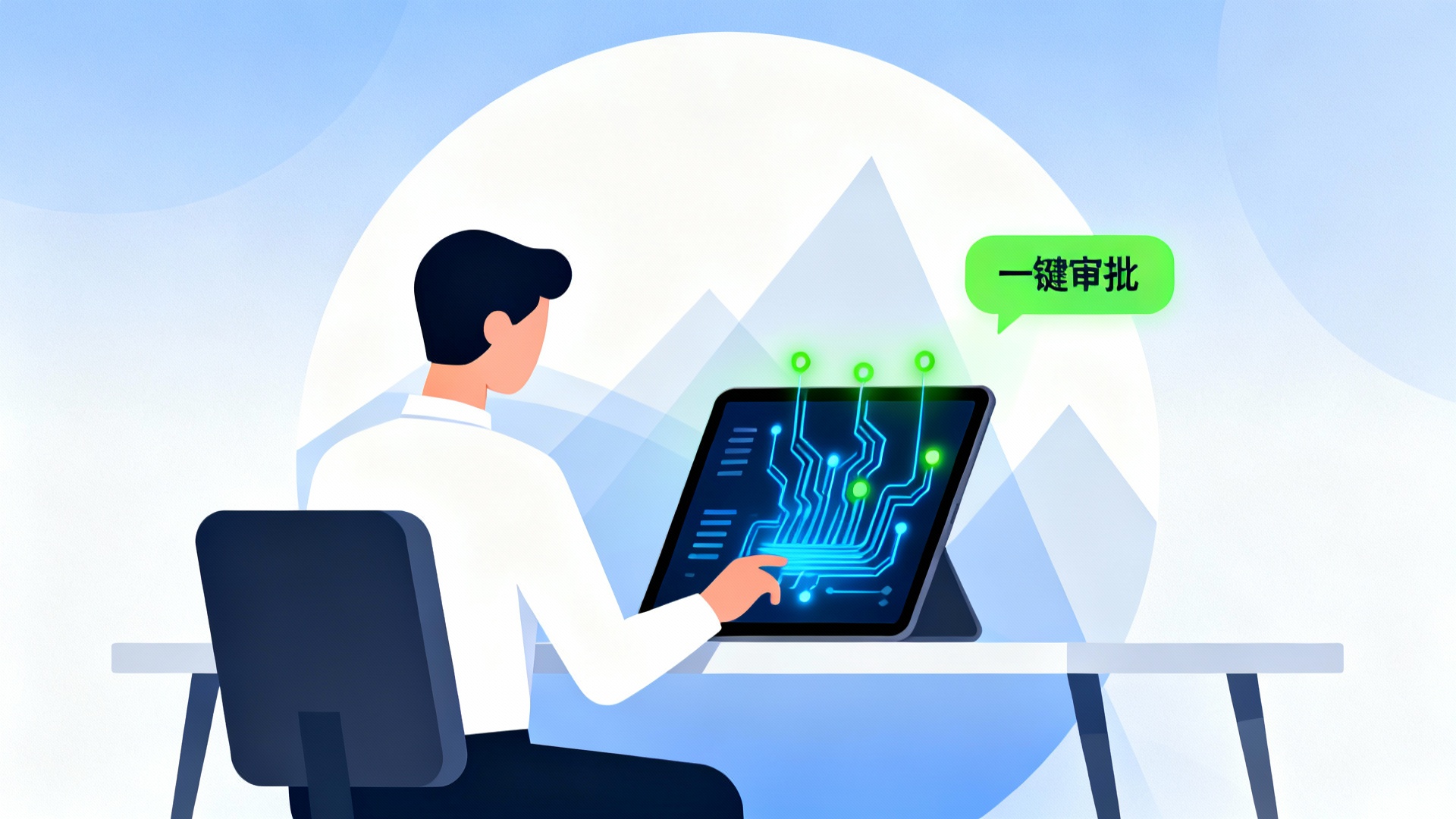 费控系统分类与预算控制粒度示意图