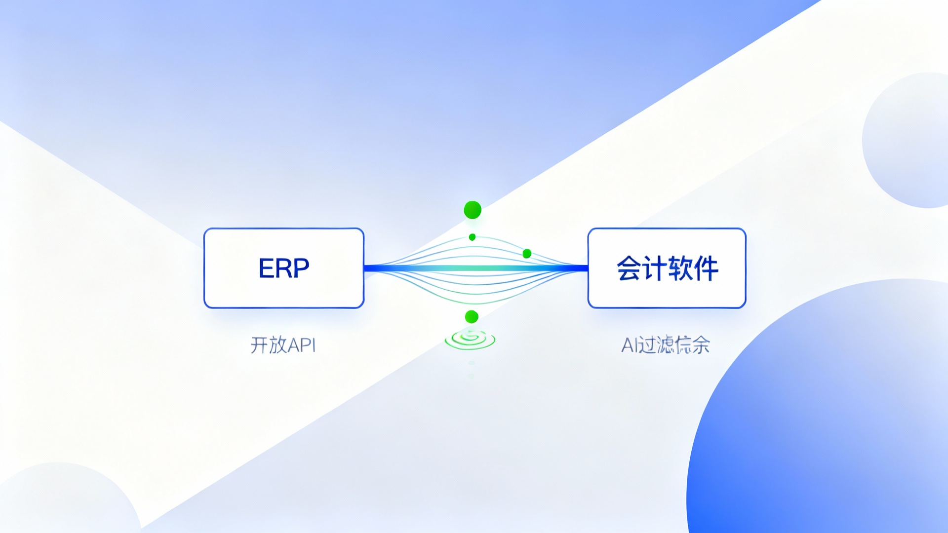 商旅平台排名2026更新带来哪些启示？不同平台适配什么类型企业？差旅降本目标如何落地实现？