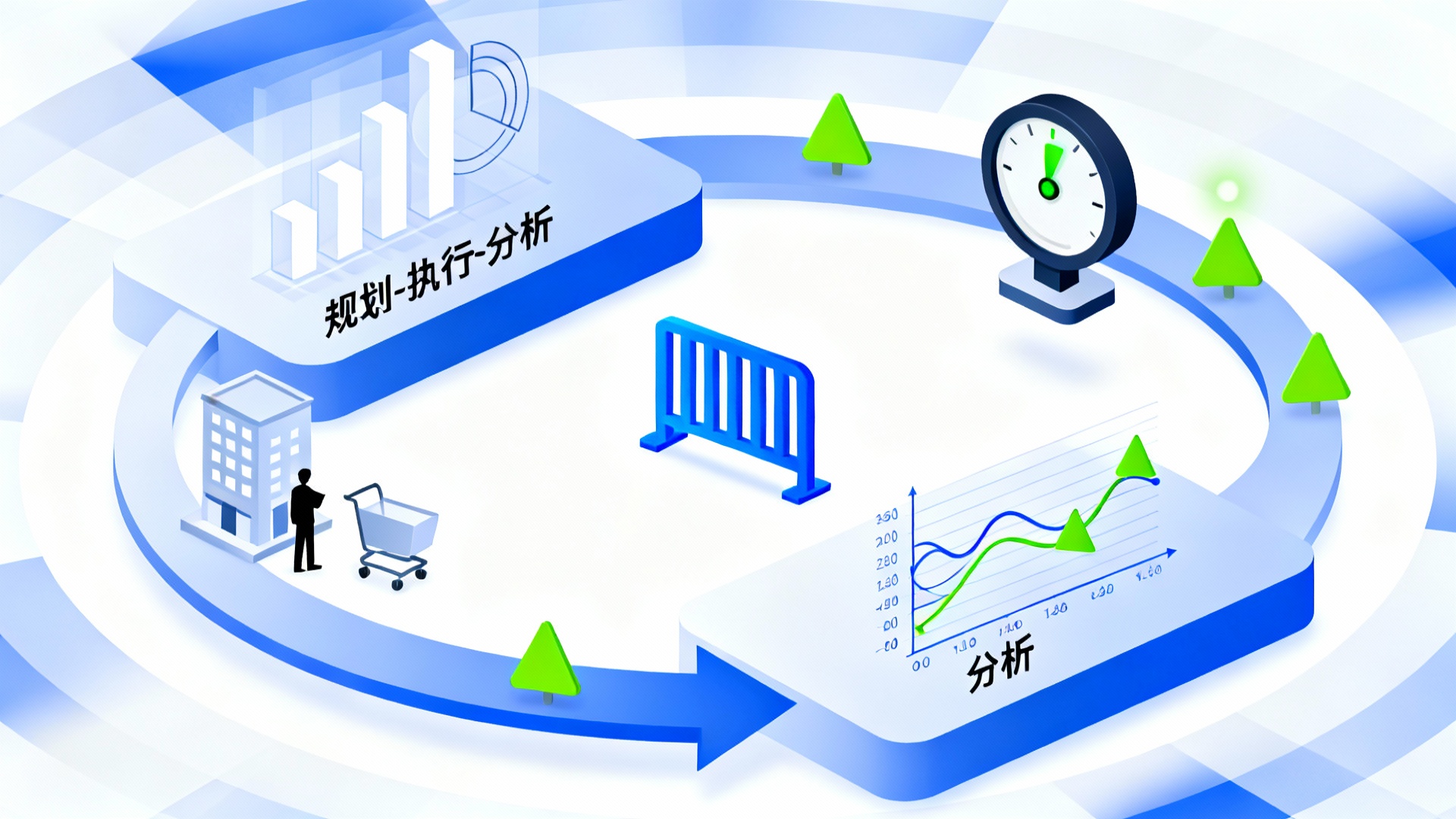 合思工作流引擎动态规则引擎示例